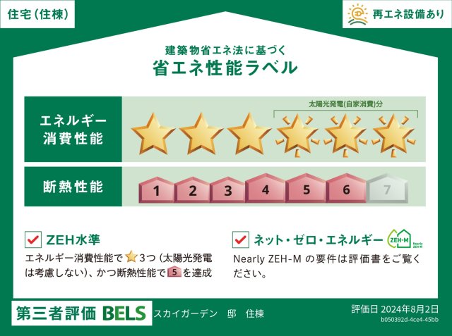 【世田谷区代田のマンションの省エネ性能ラベル】