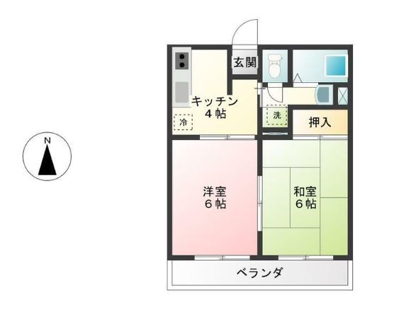 杉並区上井草のアパートの間取り