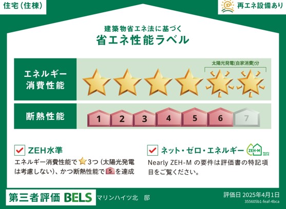 省エネ性能ラベル　★住棟ラベル★