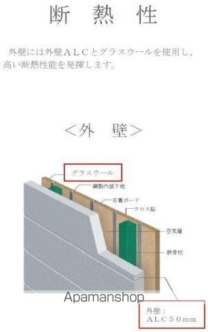 その他部屋・スペース　その他部屋・スペース