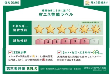 省エネ性能ラベル