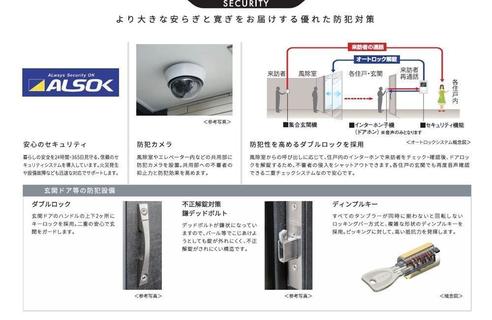 その他設備　同シリーズの内装イメージ写真となります