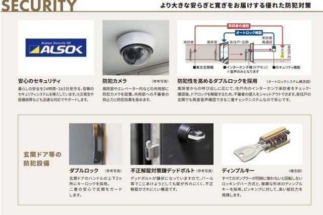 玄関　同シリーズの内装イメージ写真となります