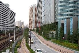 その他　大崎駅（その他）まで400m