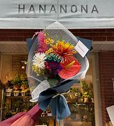 その他　フラワーショップ小山園芸（その他）まで597m