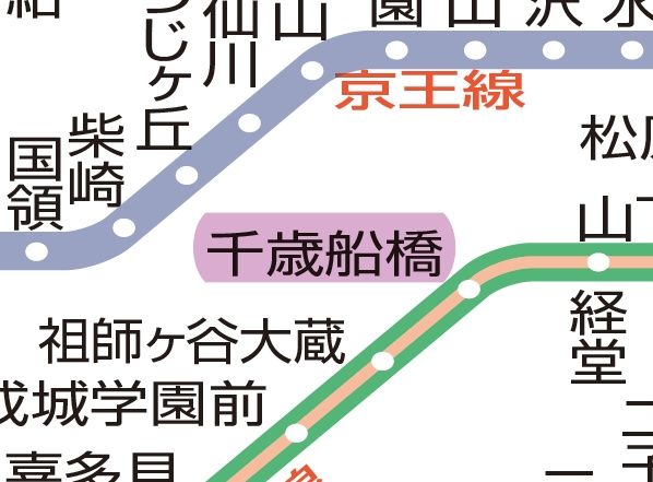 その他　☆路線図☆