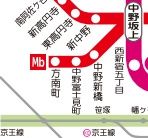 その他　☆路線図☆