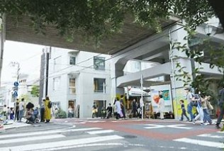 ショッピングセンター　GAKUDAI　KOUKASHITA（ショッピングセンター）まで876m