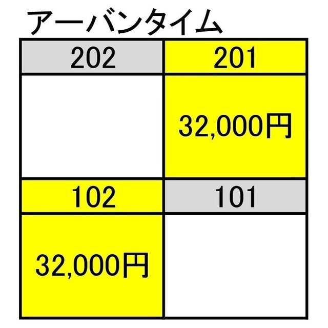 その他　空室情報