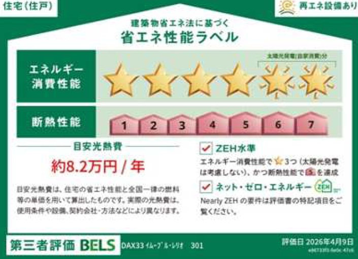 省エネ性能ラベル
