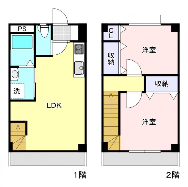 ＳＫマンションＢ棟の間取り