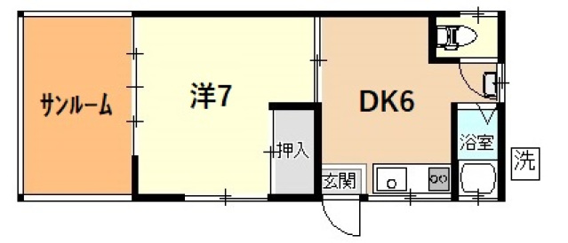 隅本アパートの間取り