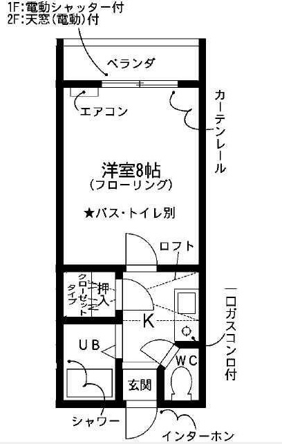 セザンヌ小鷹野 2の間取り