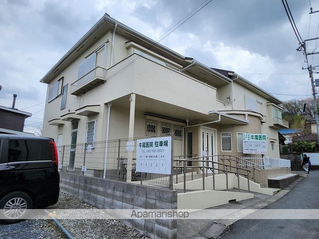 スーパー　マックスバリュ　エクスプレス平山団地（スーパー）まで745m