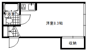 デュオ八反畑の間取り