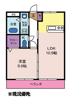 ポレルの間取り