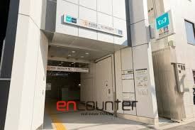 その他　末広町駅(東京メトロ 銀座線)（その他）まで480m