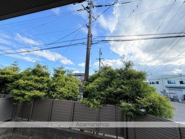眺望　眺望