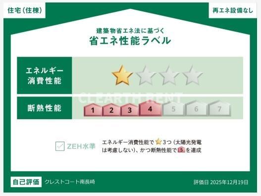 省エネ性能ラベル