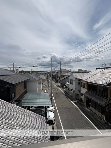 眺望　眺望