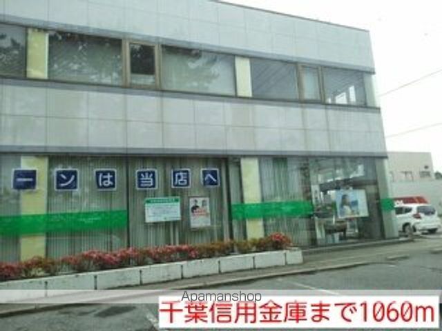 銀行　千葉信用金庫（銀行）まで1060m