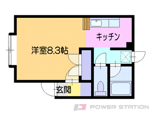 小樽市緑のアパートの間取り