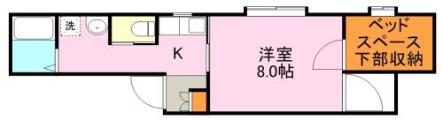 鹿児島市下荒田のマンションの間取り