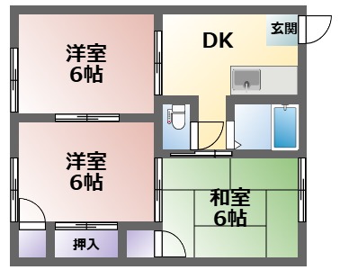 磯ハイツB棟の間取り