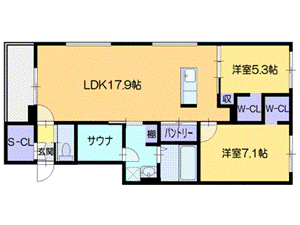 江別市野幌松並町のアパートの間取り