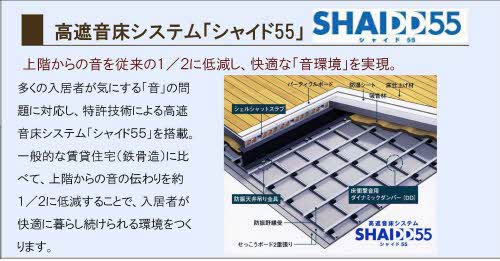 【ベレオ万代　302のその他部屋・スペース】