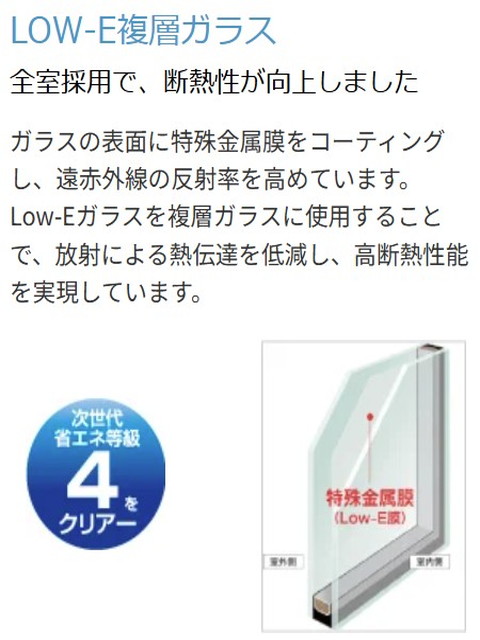 その他設備　完成パース