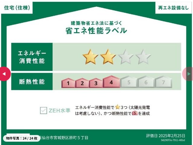 省エネ性能ラベル