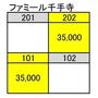 その他　空室情報