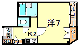 ＪＲ東海道本線 住吉駅 徒歩1分 4階建 築28年の間取り写真