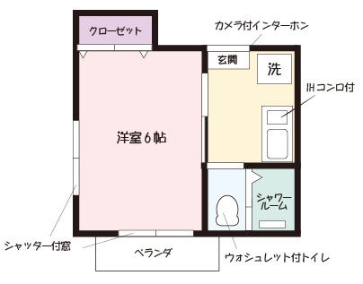 オネスティ北習五番館の間取り