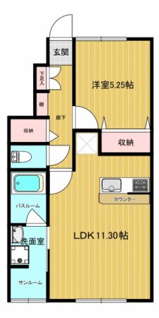 オンザロードの間取り