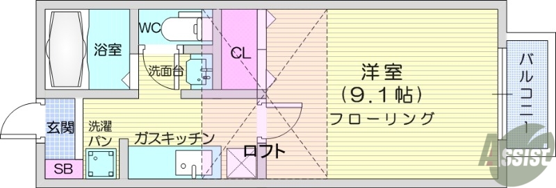 仙台市若林区荒井のアパートの間取り