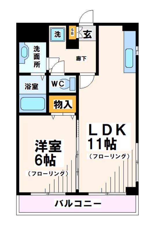 グリーンタウンの間取り