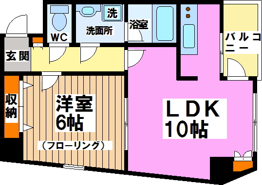 【スカイコート中野南台第二の間取り】