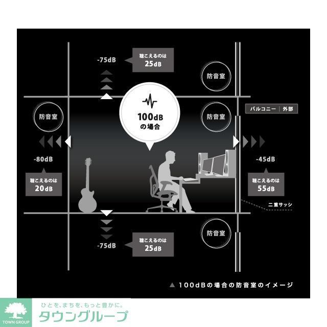 【TRACK八丁堀のその他】