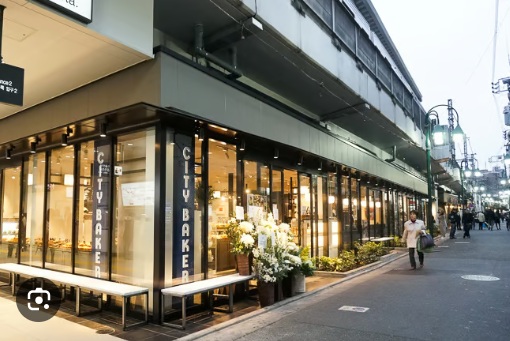 ショッピングセンター　中目黒高架下（ショッピングセンター）まで634m