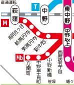 その他　☆路線図☆