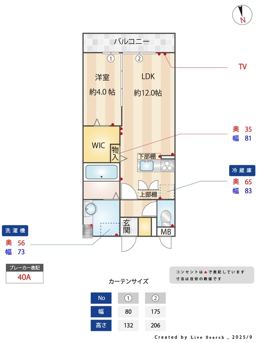 洗面設備
