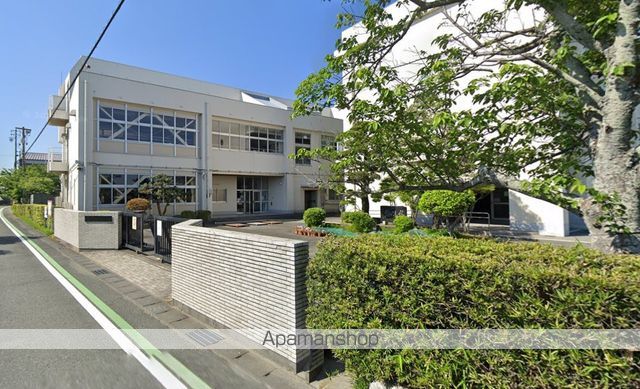 小学校　長野小学校（小学校）まで1855m