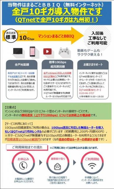 その他　ＢＢＩＱ高速インターネット（１０Ｇｂｐｓ）