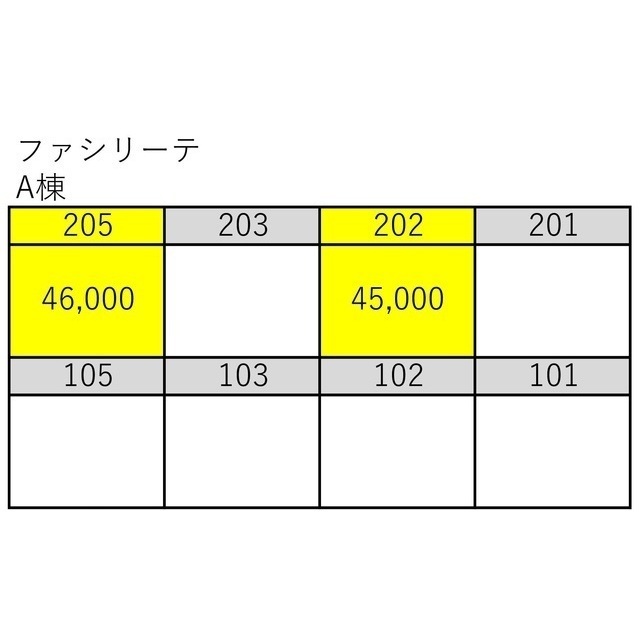 その他　空室情報