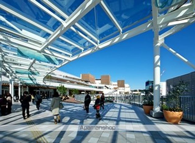 その他　駅（その他）まで1000m