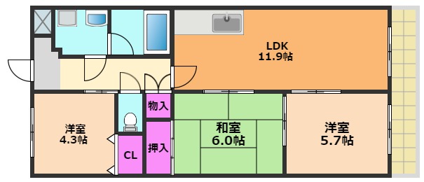 マーブルハイツ東和の間取り写真
