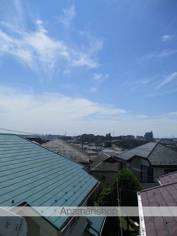 眺望　眺望