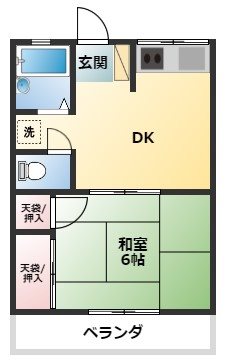 コーポ滝野の間取り